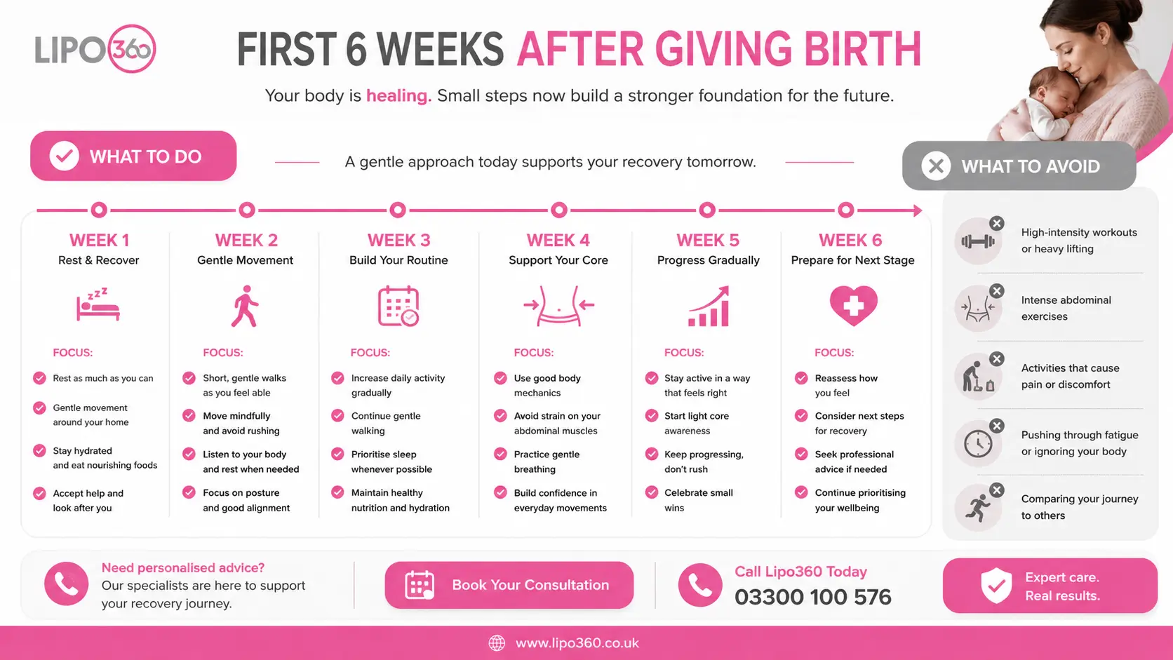 What to Do (and Avoid) in the First 6 Weeks After Giving Birth To Avoid Diastasis Recti 1 First 6 Weeks After Giving Birth To Avoid Diastasis Recti Folkestone